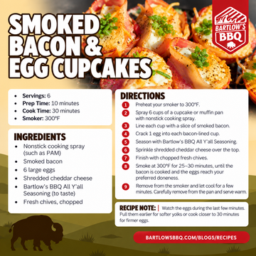 Smoked Bacon & Egg Cups