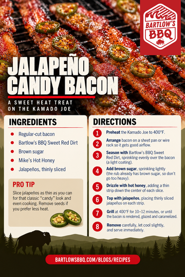 Jalapeño Candy Bacon