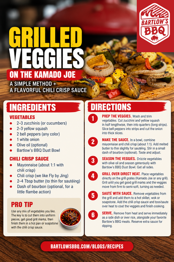 Grilled Veggies on the Kamado Joe